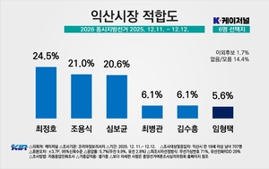 익산시장 후보 ‘3강 구도’ 재편...심보균 전 차관, ‘상승세’ 뚜렷