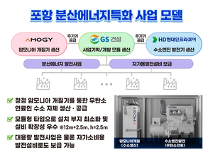 포항, 분산에너지 특화지역 최종 지정…경북, 무탄소 전력 전환의 분기점 서다