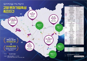 [패트롤] 고양시-김포시-양평군-파주시-포천시