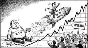 주사 말고 알약…‘먹는 비만약’이 이끄는 코스닥 바이오 랠리