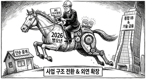 증권가 2026 키워드 ‘AI 실제화·영토 확장’…전통 금융 경계 허문다