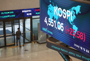 [마감시황] 코스피, 외국인 1조원대 매수에 장중 한때 4600선 돌파