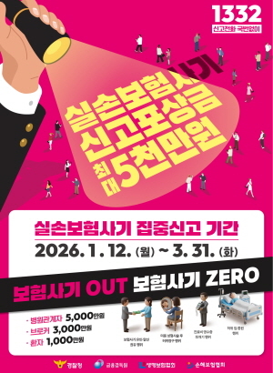 금감원·보험업계 “보험사기 혐의 병원 제보시 최대 5000만원 드려요”