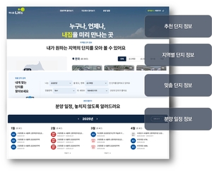 LH, 사이버 견본주택 통합 플랫폼 ‘하나로 내집’ 오픈