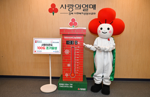 농업·교육·복지에서 확인된 ‘사람 중심 경북’