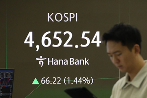 [장중시황] 코스피, 반도체·에너지주 강세에 4600선 안착…사상 최고치 경신