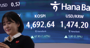 [마감시황] 코스피 4700 문턱…기관 매수에 8거래일 연속 사상 최고치 경신