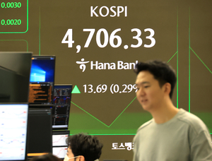 [개장시황] 코스피, 9거래일 연속 고점…장중 4700선 첫 돌파