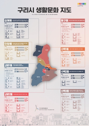 [패트롤] 구리시-동두천시-양주시-포천시-하남시