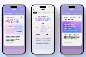 [여전사 풍향계] 현대카드, 개인별 소비 인사이트 제공 外