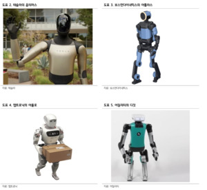 [특징주] 로봇주, 글로벌 투자 확대·양산 기대감...일제히 급등