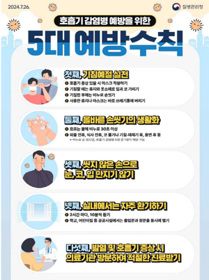 [패트롤] 고양시-남양주시-동두천시-양주시-양평군