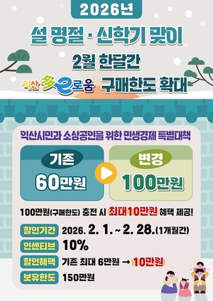 익산시, 2월 한 달 다이로움  100만 원으로 상향...발달장애인 평생교육센터 운영 준비 시작