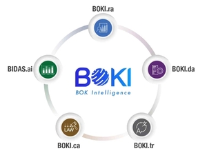 한은, 네이버와 소버린 AI ‘BOKI’ 구축…“세계 중앙은행 최초”