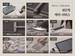 쿠쿠 “레스티노 침대 열풍···작년 판매 전년 比 197%↑”