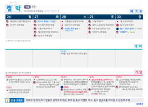 [주간증시] 5000 찍은 코스피, 더 갈까…연준·삼전·하닉에 쏠린 눈