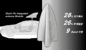 국산화에서 매출·고용까지…구미형 R&D, 성과로 증명하다