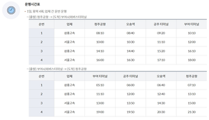 에어로케이항공 초광역 버스, 공주·부여-청주공항 간 운행…접근성↑