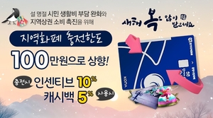 [패트롤] 광명시-김포시-부천시-시흥시-안양시