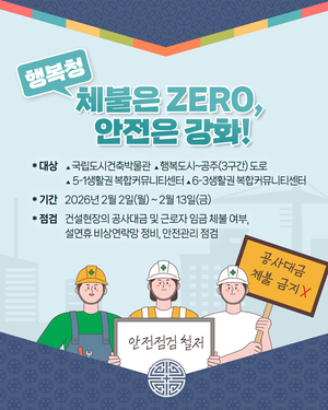 행복청, 설 명절 대비 건설현장 체불·안전관리 강화