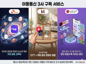 구독고객 잡아라…통신사도 ‘구독경제’ 공들이기