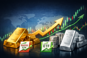 금·은 ‘워시 쇼크’ 이후 반등…레버리지 상품 회복세