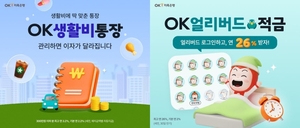 [저축은행 풍향계] ‘OK생활비통장·OK얼리버드적금’ 출시 外