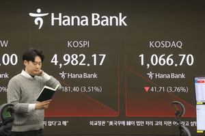 [개장시황] 코스피, 3거래일 만에 5000선 내줘…외인·기관 동반 매도에 급락