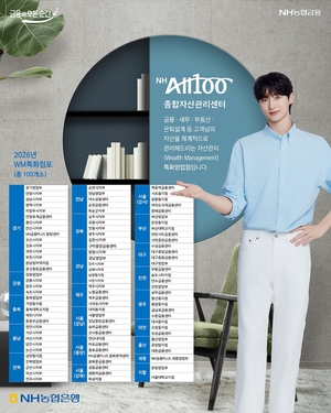 NH농협은행, WM특화점포 100개로 확대...지역밀착 강화