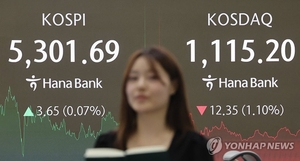 [마감시황] 코스피 강보합 마감…코스닥은 1%대 하락