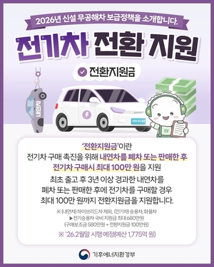 [기획]농촌도시의 녹색전환 실험…봉화, 전기차 확산으로 ‘탄소 감축’ 속도 높인다