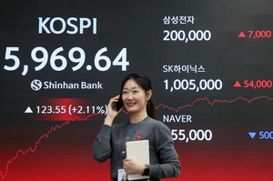 “6000피 눈앞” 머니무브…은행권 ‘수신 사수’ 총력