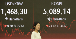 코스피 흔들리자 레버리지로 몰린 개미들…곱버스는 뒷전 [머니+]