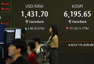 코스피 6100선까지 후퇴…미국발 한파에 2%대 약세 [장중시황]