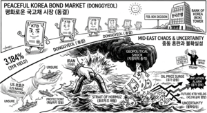 채권금리도 ‘출렁’…금리 향방, 유가에 달렸다 [미-이란 전쟁]