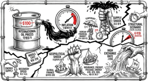 중동 리스크 ‘단기 쇼크’냐 ‘장기 고착’이냐...‘3高 고착화’ 실물 경기 하강 불가피[미-이란 전쟁]