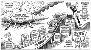 전쟁보다 유가…트럼프 ‘종전 임박’ 발언에 금융시장 급반전 [미-이란 전쟁]