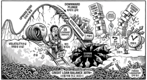 ‘롤러코스피’에도 레버리지 몰리는 개미들…변동성 장세에 손실 경고음