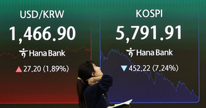 [마감시황] 코스피 7% 넘게 급락…중동發 전쟁 우려에 5700선 후퇴