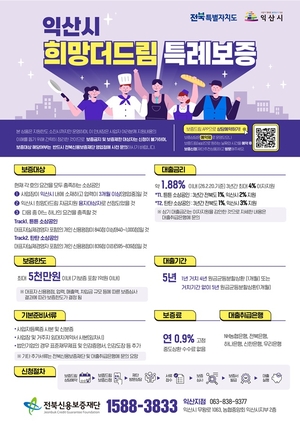 익산시, 175억 규모 소상공인 특례보증·대출이자 지원...시민, 전국 어디서나 자전거 보험 혜택