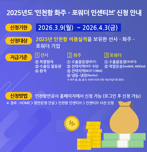 IPA, ‘2025년 인천항 물동량 인센티브’ 지급 신청 접수