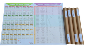 ［E-로컬뉴스］김천시, 구미시, 상주시, 문경시 성주군, 고령군 소식