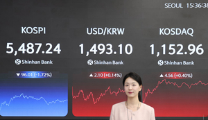 [마감시황] 중동 긴장 지속에 코스피 약세…외인·기관 매도