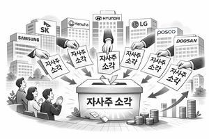 자사주 소각 공시 1년새 2배로 늘었다…상법 개정 ‘소각 의무화’ 효과