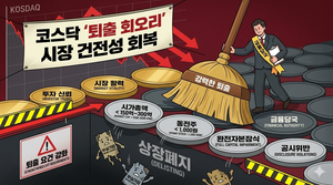 코스닥 11%가 시총 300억 ‘언더’·동전주도 184곳…퇴출 칼날에 떠는 기업들