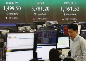 [마감시황] 외인 매도에 코스피 0%대 상승 그쳐…코스닥은 1%대 강세