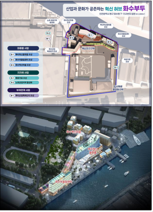 유정복, “화수부두 혁신지구 조성...뿌리산업 혁신 거점으로 재탄생”