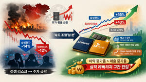 “전쟁에 흔들렸을 뿐 사이클은 그대로”…삼전·하닉, 실적 장세 기대 ↑