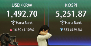 “이제 반등 오나요?”…‘G7 비축유 방출’ 소식에 코스피 등 낙폭 줄여 [머니+]