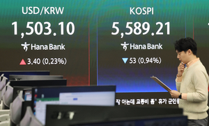 외국인·기관 매도에 코스피 5600선 아래로…코스닥 소폭 상승 [개장시황]